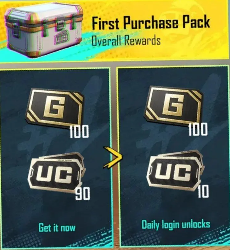 حزمة الشراء الأول