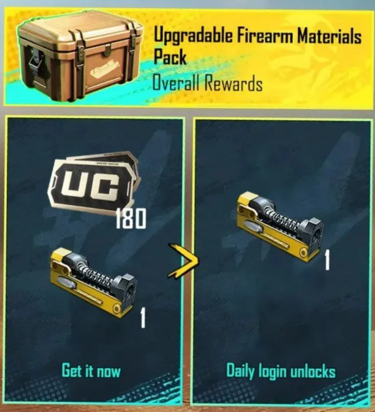 حزمة ترقية للأسلحة النارية